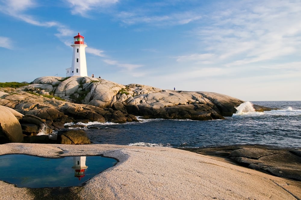 Colegios en Nova Scotia